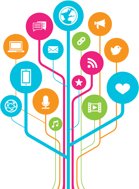 Kik Uses Real-time Data To Help Us Determine What Marketing - Tech Wall Stickers (565x729), Png Download