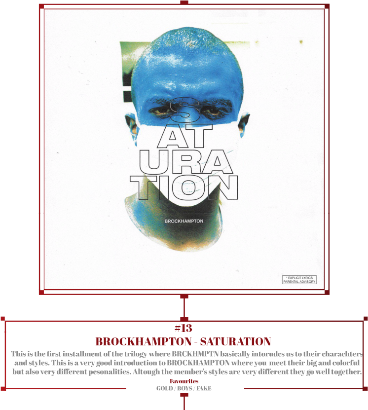 Wdujjvi - Brockhampton Saturation 1 (1021x830), Png Download