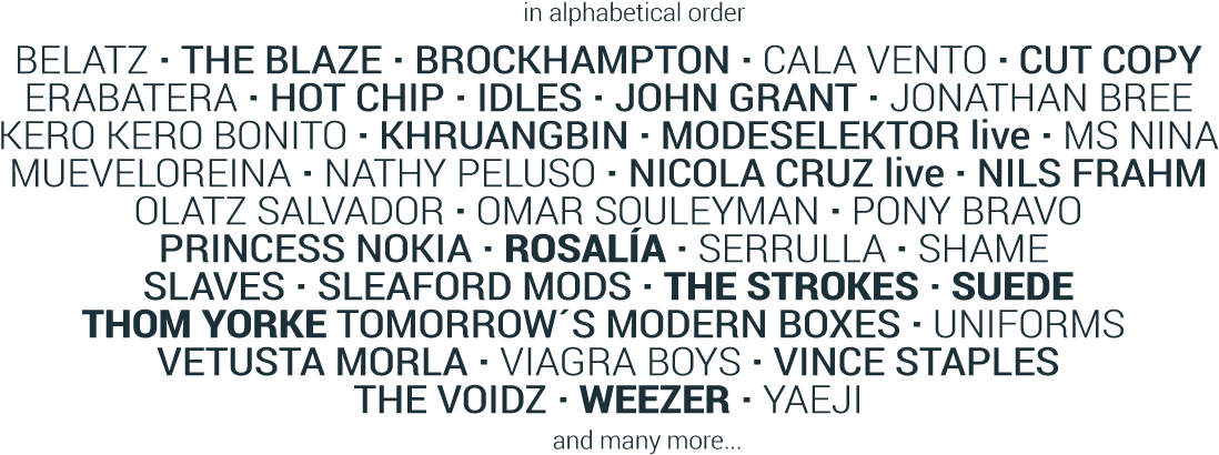 Weezer - Document (1170x576), Png Download