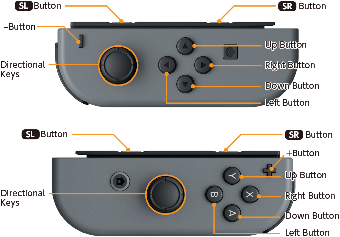 Image Image - Nintendo Joy-con 2 Pack Grey Nintendo Switch (690x530), Png Download