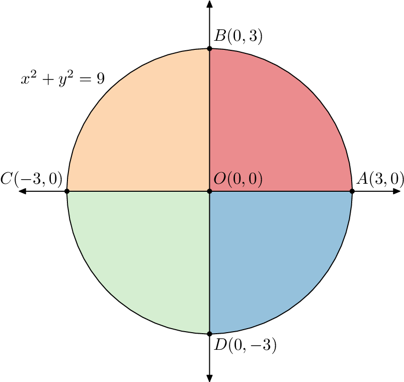 Enter Image Description Here - Diagram (911x852), Png Download
