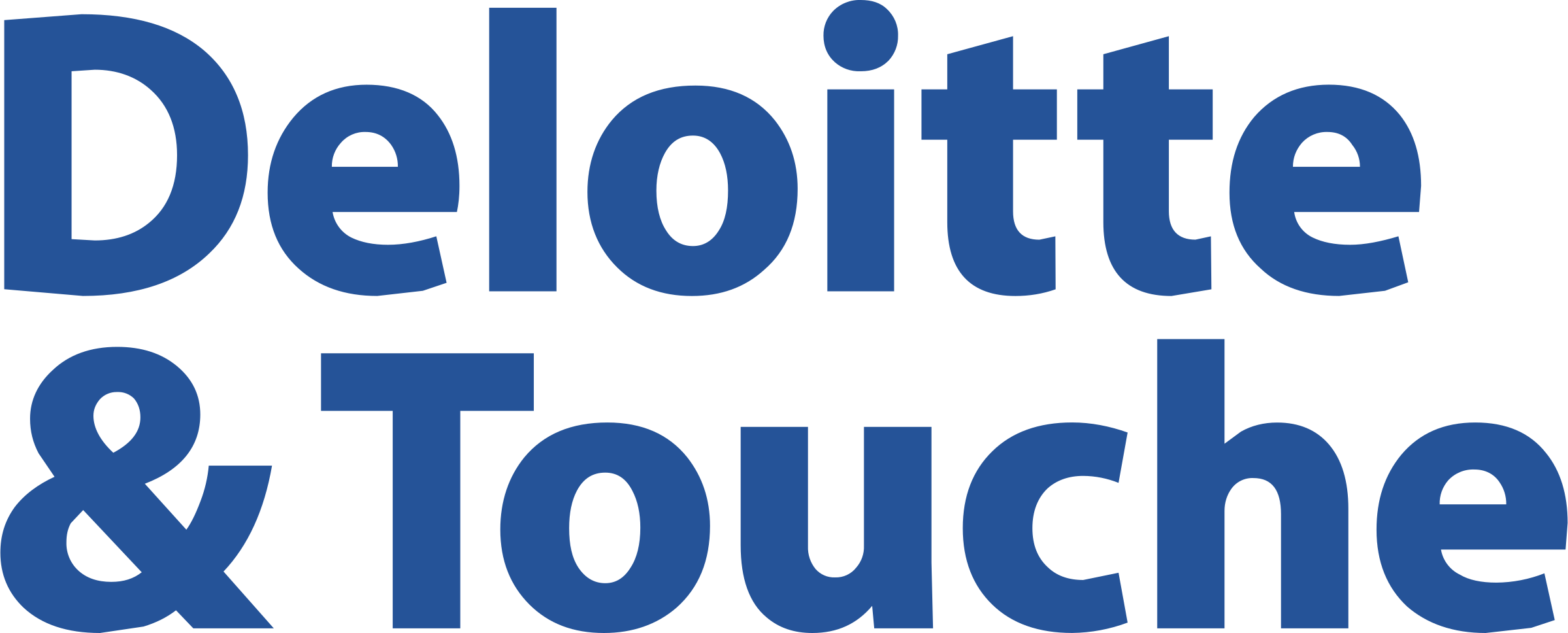 Deloitte & Touche 1 Logo Png Transparent - Deloitte And Touche Logo (2400x968), Png Download