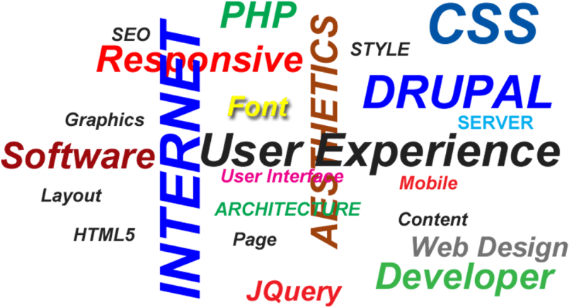 I've Been In The Web Development Business For Over - Intetics (848x565), Png Download