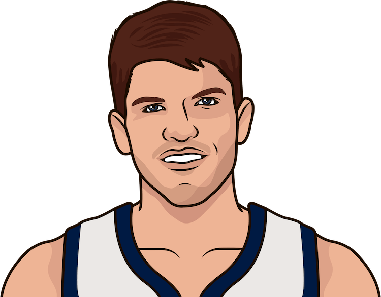 Kyle Korver - Stephen Curry Cartoon Version (750x586), Png Download