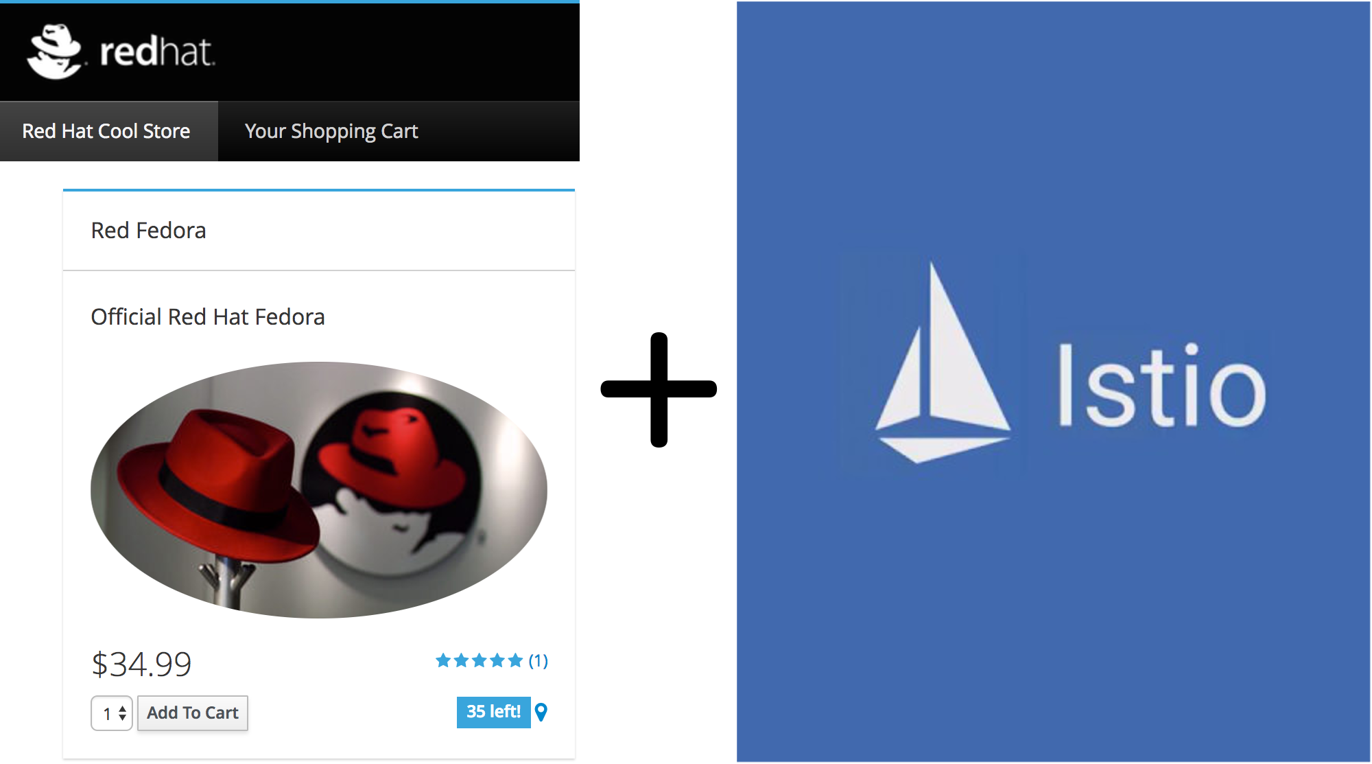 Coolstore Istio Logo - Red Hat (2000x1113), Png Download