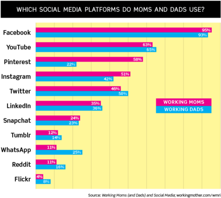 Corporate Social Responsibility (655x506), Png Download