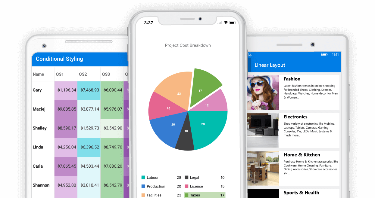 Syncfusion Xamarin Ui Controls - Syncfusion Xamarin (1245x659), Png Download