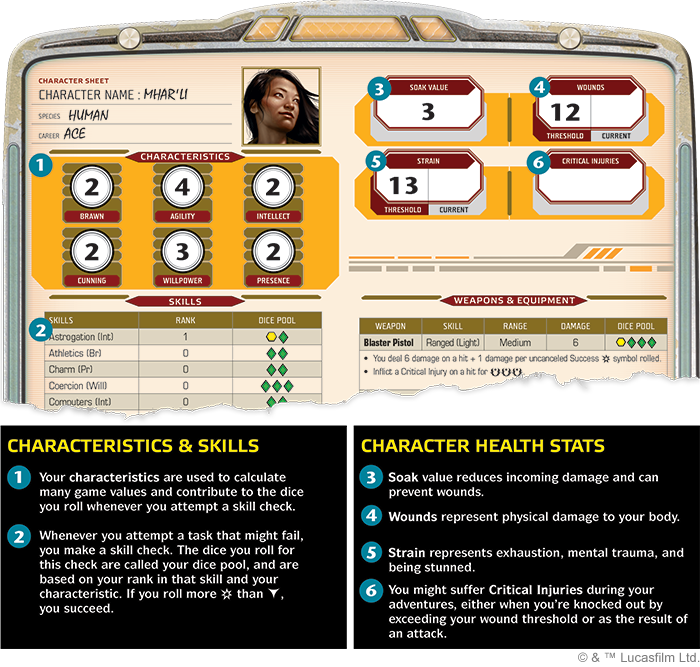 The Force Awakens Rpg Beginner Game - Star Wars: The Force Awakens Rpg Beginner Game (700x667), Png Download
