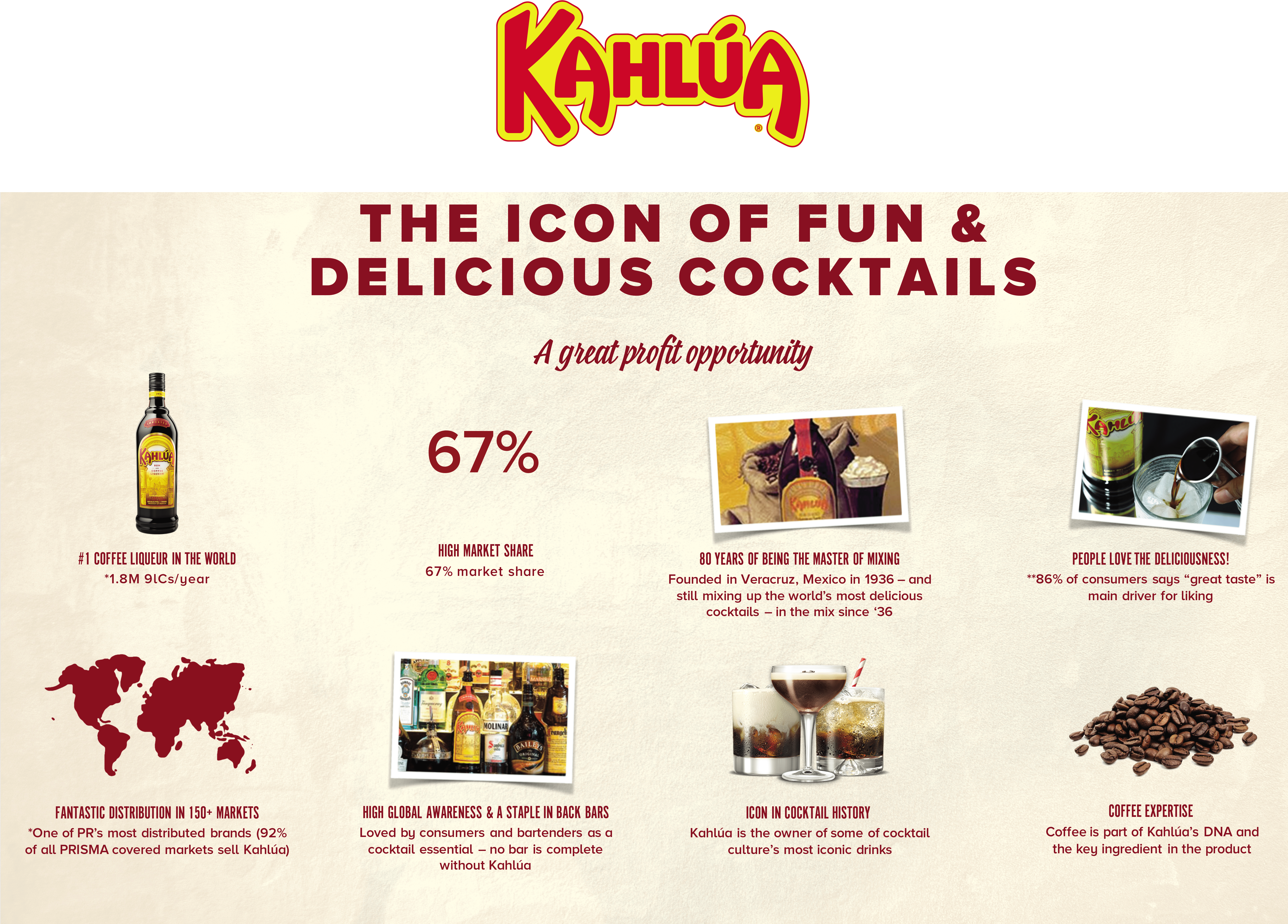 Coffee Kahlua Black Russian Gourmet Ground Coffee (pack (7100x5146), Png Download