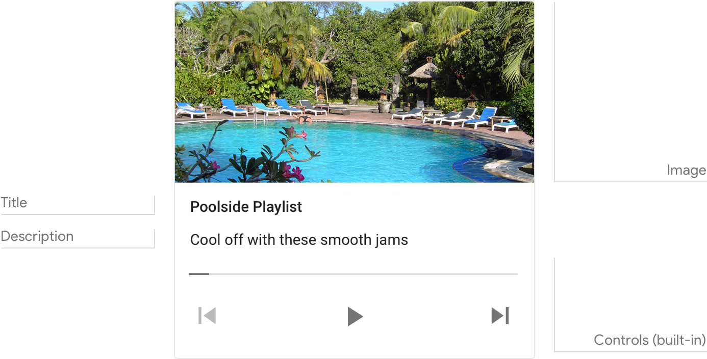 This Media Response Card Features An Image Of A Pool - Tropics (1520x728), Png Download