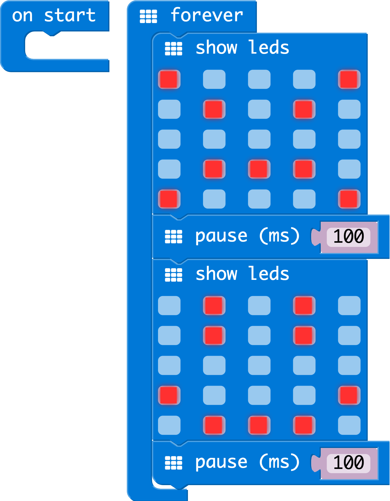The Reason We Are Using Two 'pause' Blocks And Placing - Micro Bit Programs (1301x1672), Png Download