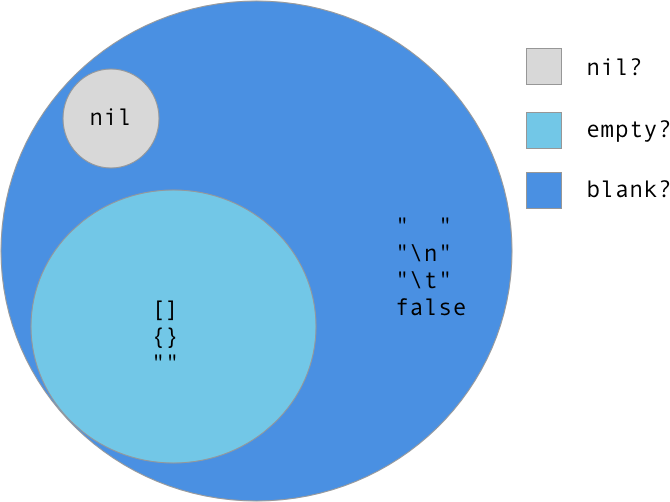 Enter Image Description Here - Graph Of Afghanistan Religion (670x502), Png Download