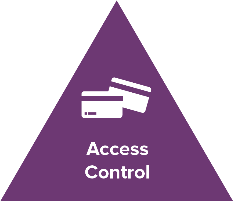 Icons Triangle 02 - Portable Network Graphics (833x833), Png Download