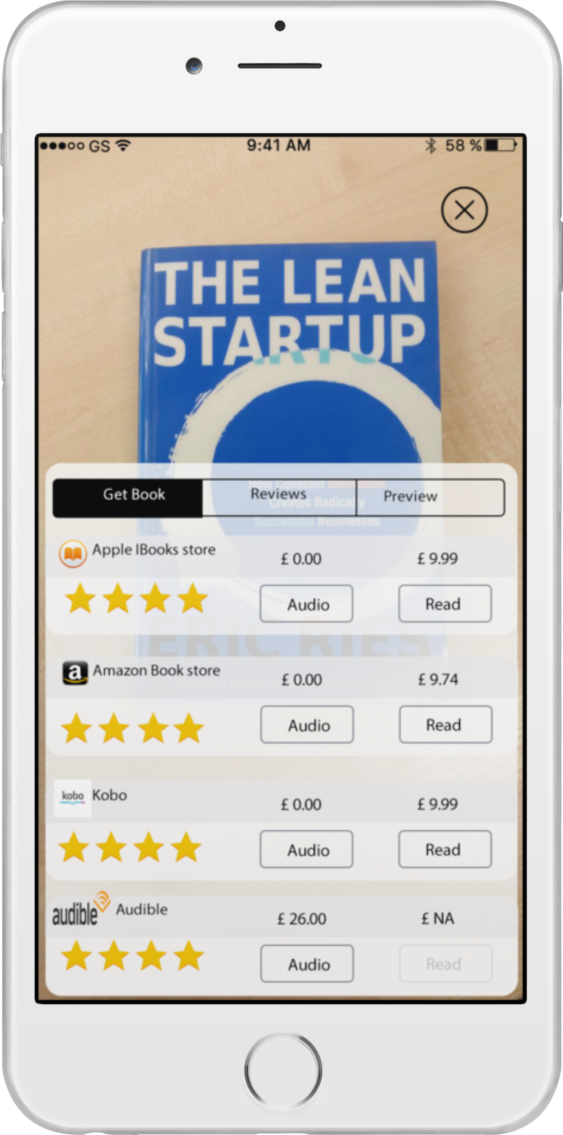 Cyclops Cyclops Cyclops - Lean Startup (3300x2475), Png Download