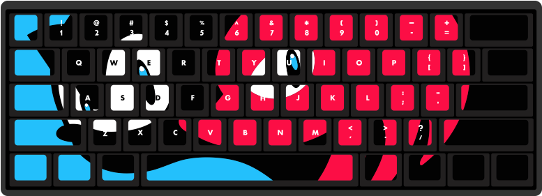 Wasd Keyboards And Knuckles - Computer Keyboard (1024x683), Png Download