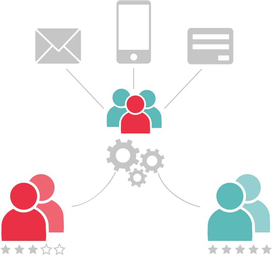 Audience Segmentation Icon Showing Division Of Users - Segmentación De Mercado Fondo Transparente (1092x1092), Png Download