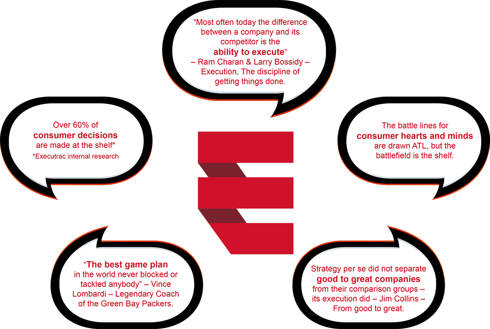 Food For Thought - Great Thought About Discipline (1000x671), Png Download