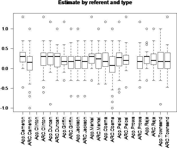 Url, Http - //journals - Openedition - - Diagram (743x598), Png Download