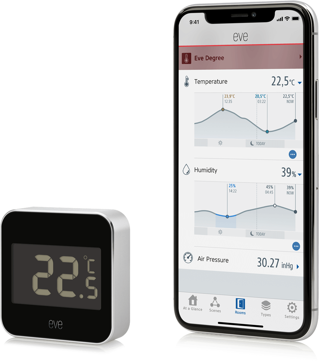 Learn More - Elgato Eve Degree Sensor (1600x1194), Png Download