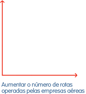 Assim, Quem Está Longe Dos Grandes Centros Vai, Progressivamente, - Plot (600x650), Png Download