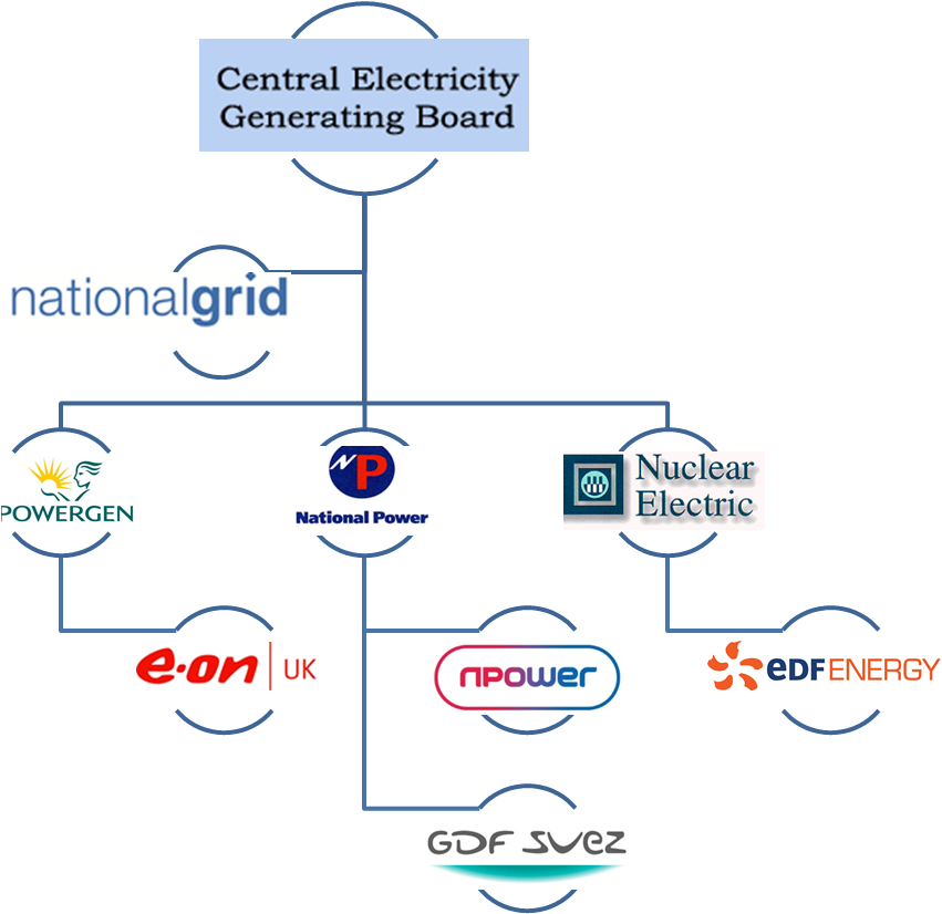 Url, Http - //journals - Openedition - - Cofely Fabricom (1210x828), Png Download