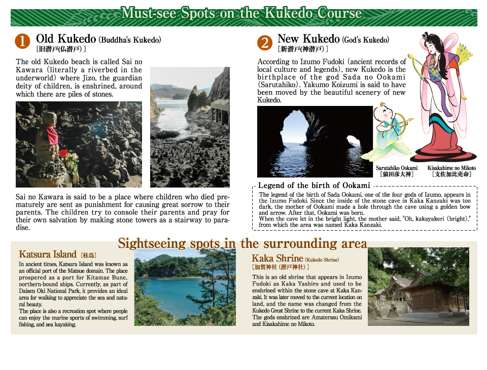 Must-see Spots On The Kukedo Course - Brochure (960x730), Png Download