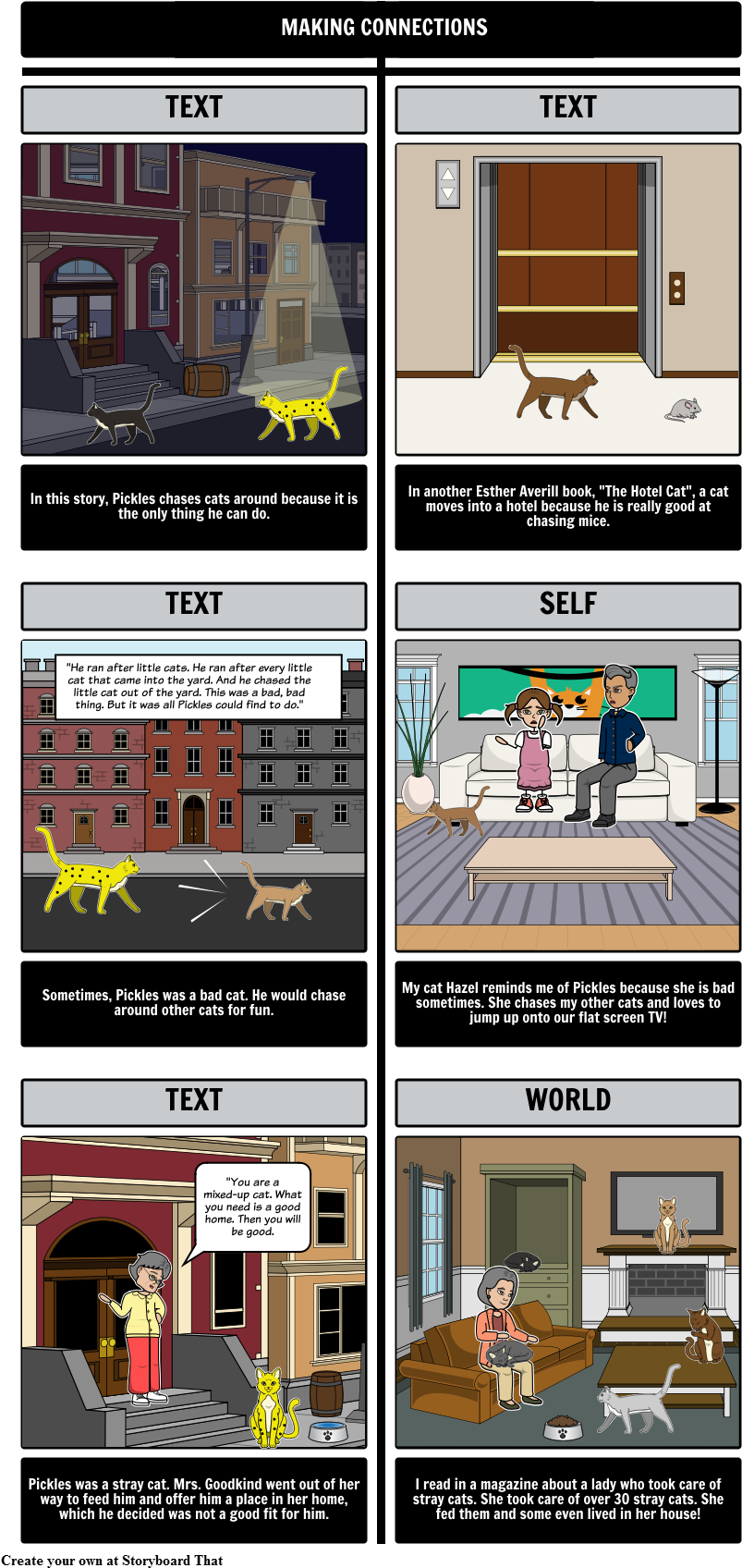 The Fire Cat - Storyboard Abenteuer (843x1714), Png Download