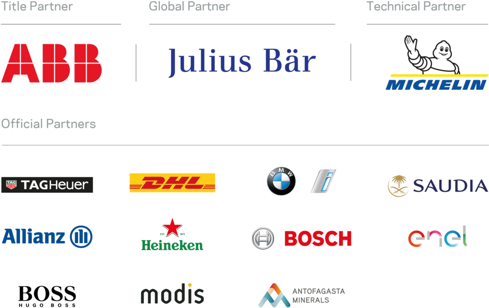 Web Footer-bosch - Portable Network Graphics (1000x646), Png Download