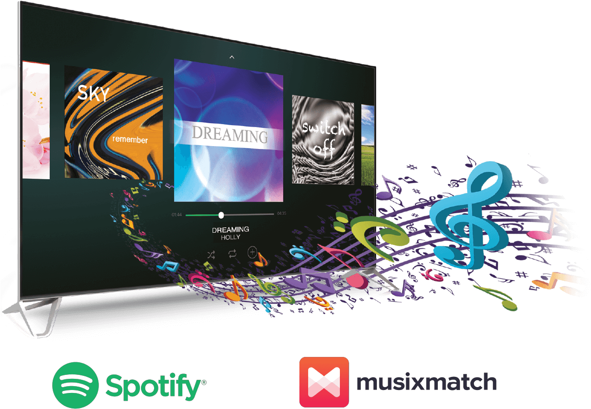Music - Spotify (1600x960), Png Download
