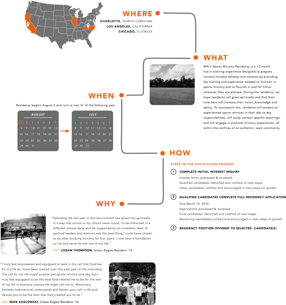 Residencyimage - Mug Usa Always Wins (1000x1053), Png Download