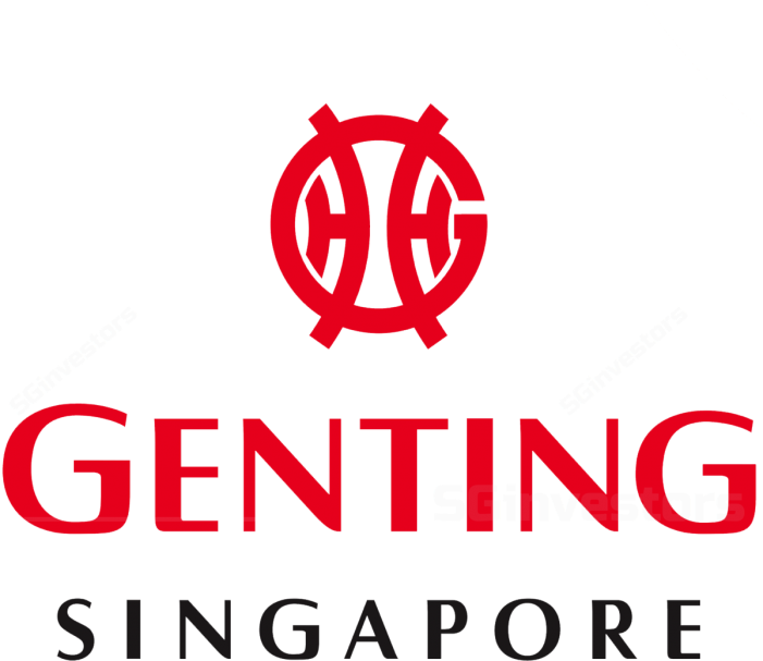 Genting Singapore Plc Heffx Highlights - Genting Corporate Services Hk Limited (701x701), Png Download