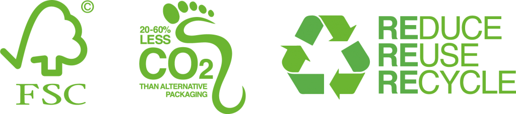 Environmentally Friendly Production And Recycling Process - Eco Friendly Packaging Logo (1024x227), Png Download