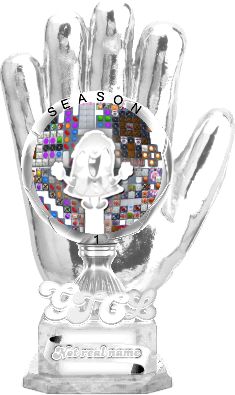 Gtcl Season 1 Silver Trophy - Gas Transmission Company Limited (814x1303), Png Download
