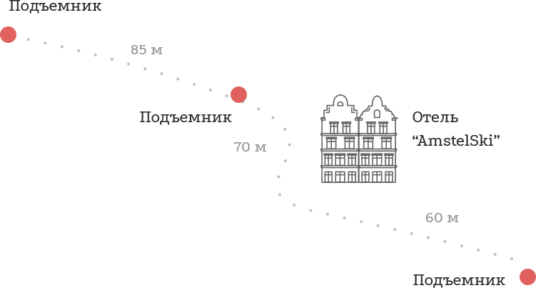 Map-1 - Diagram (751x403), Png Download