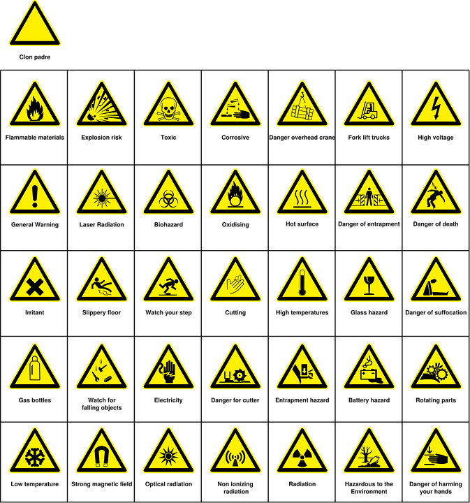 caution sign meaning