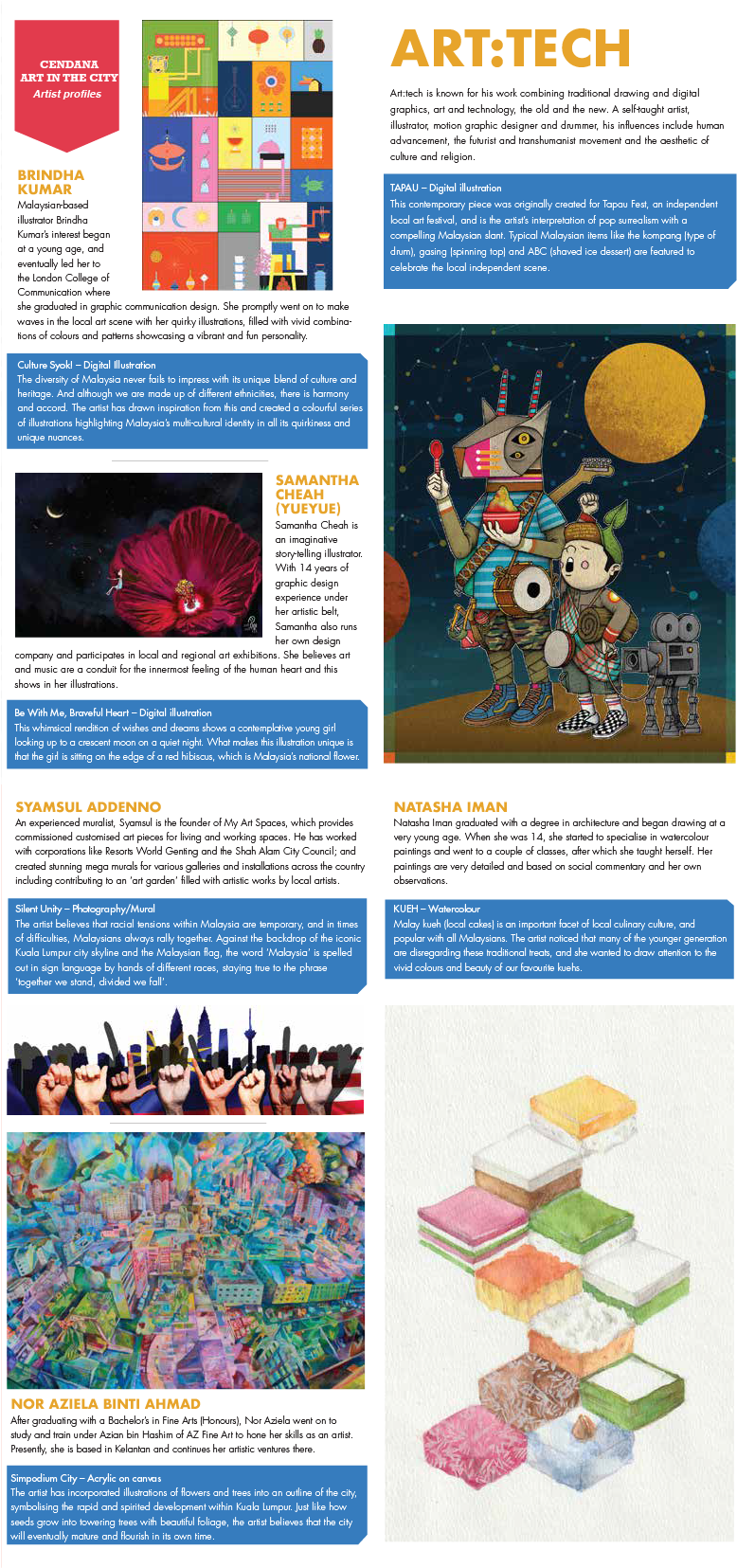 Besides Publicly Displayed Art Pieces, Art In The City - Art (793x1654), Png Download