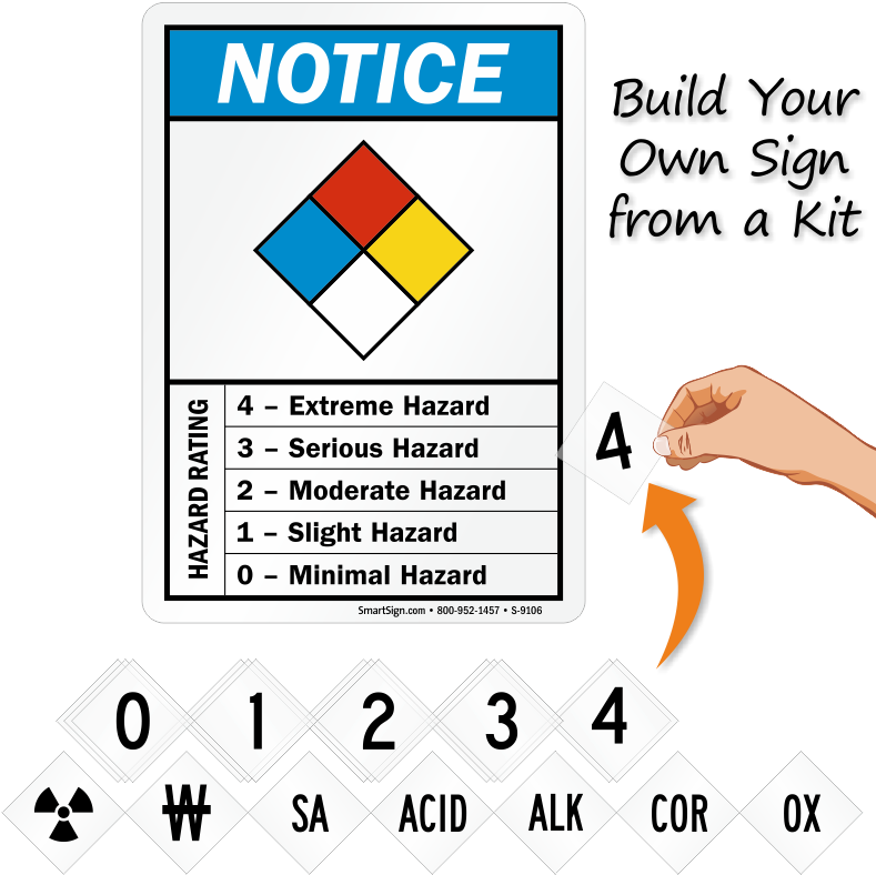 Zoom, Price, Buy - Smartsign By Lyle S-8295-al-12x18 Notice: Do Not Start (800x800), Png Download