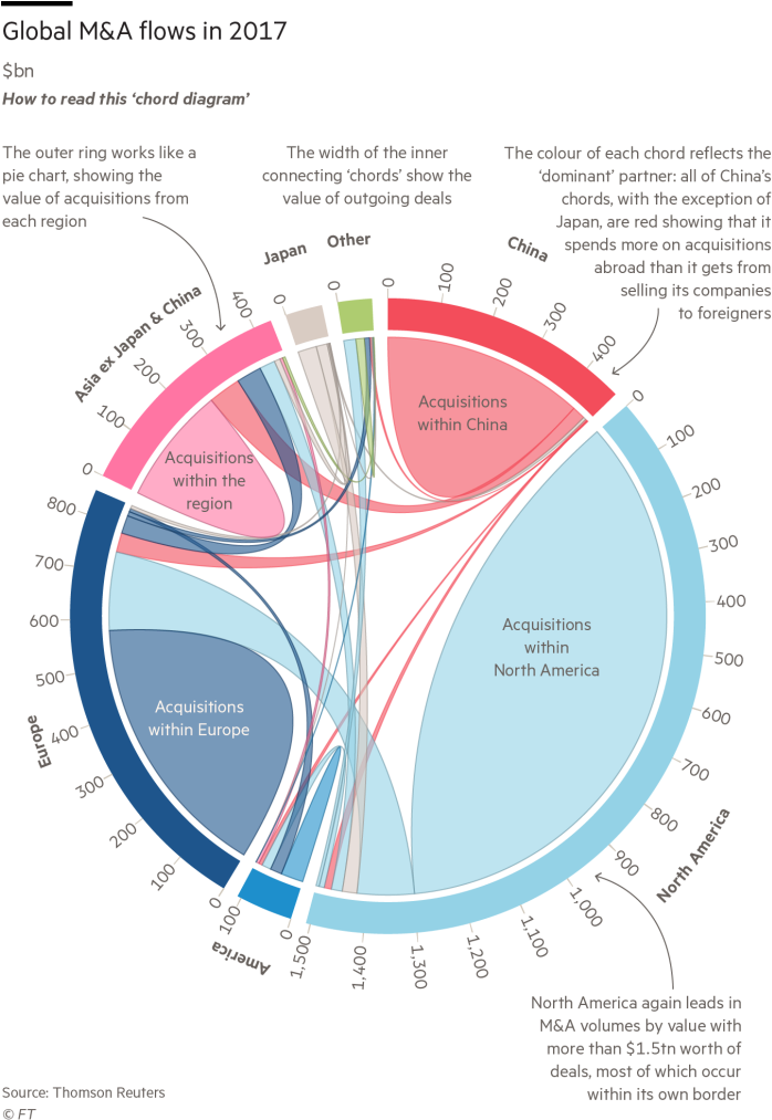 Bella Yang Liked This - Diagram (700x1029), Png Download