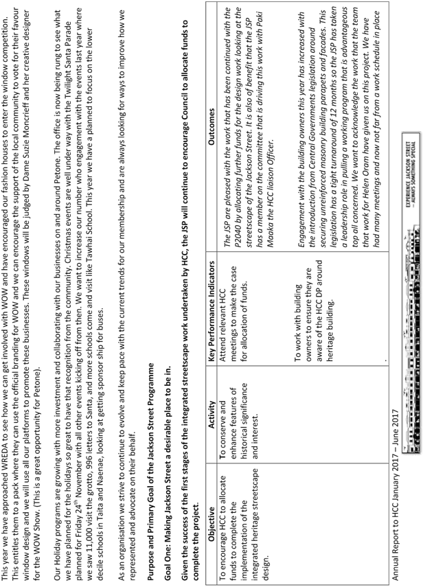 Completed Annual Jsp Report Hcc January - Number (656x865), Png Download