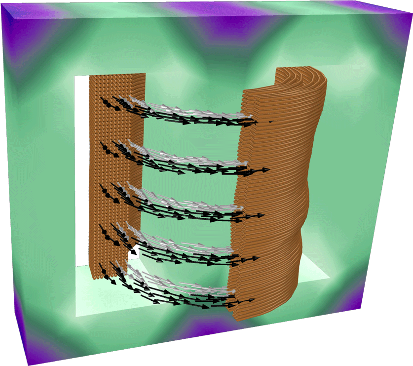 An Example Of Modeling Transformers With The Ac/dc - Transformer (1400x788), Png Download