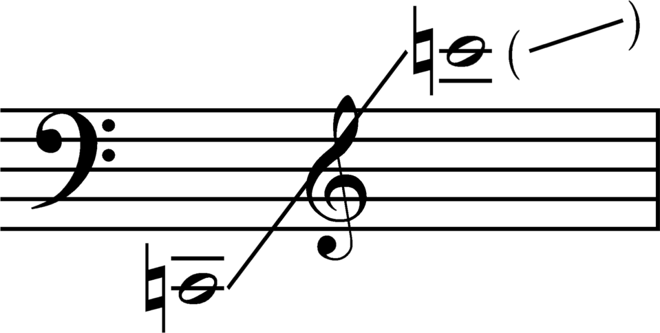Range Of Horn - Bass Clef (959x484), Png Download