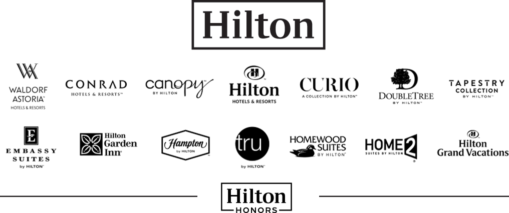Typically You Would Have To Stay 40 Nights At These - Hilton Honors (1016x426), Png Download