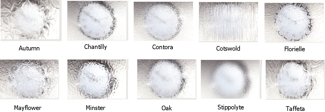 Xtreme Doors Are Double Glazed As Standard But Some - Circle (1123x387), Png Download