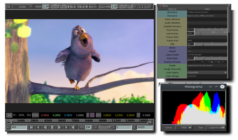 2.8" Tft Touch Lcd Display 320x240 Pitft Mini Assembled (768x450), Png Download