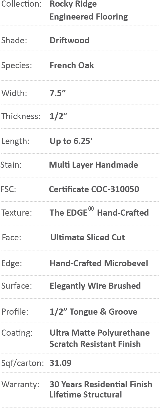Specifications - Wood Flooring (981x1752), Png Download