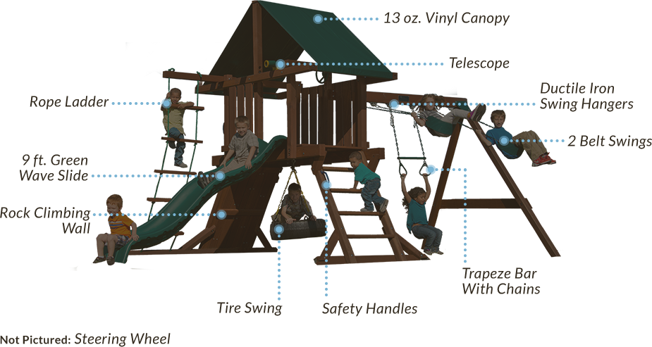 Two Ring - Redwood Kid Playhouse (925x493), Png Download