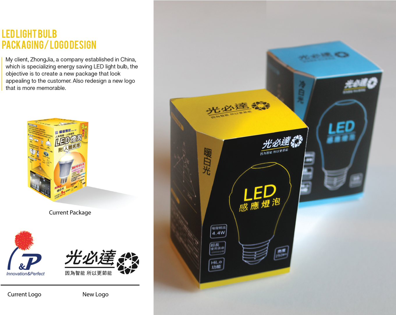 Led Bulb Packaging Box Design (1400x1082), Png Download
