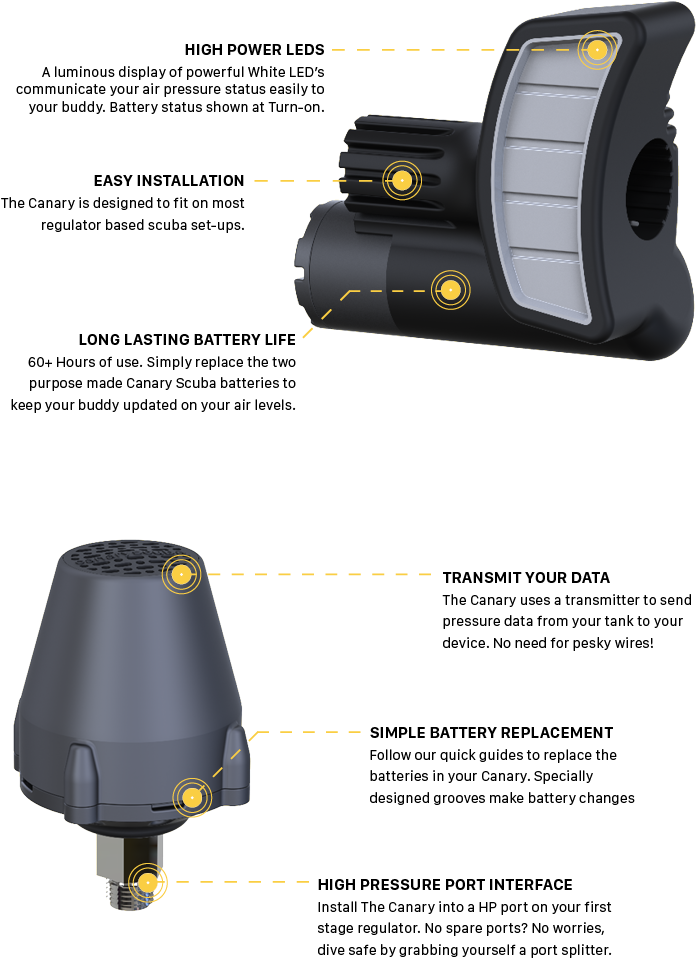 A Luminous Display Of Powerful White Led's Communicate - Car Seat (750x1334), Png Download