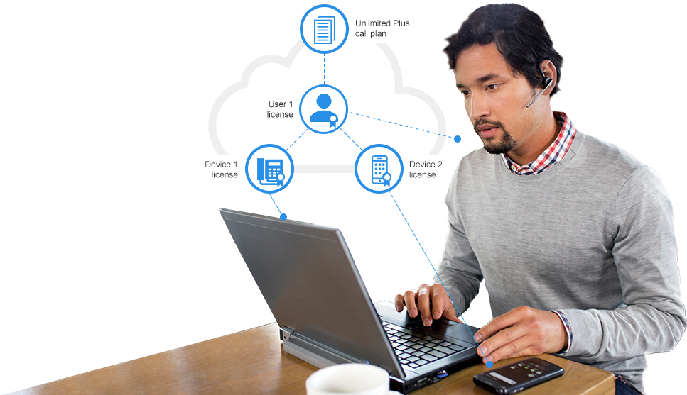 Универсальный дизайн в обучении. Support. Onsite support png. Flexible pricing. Onsite support png.