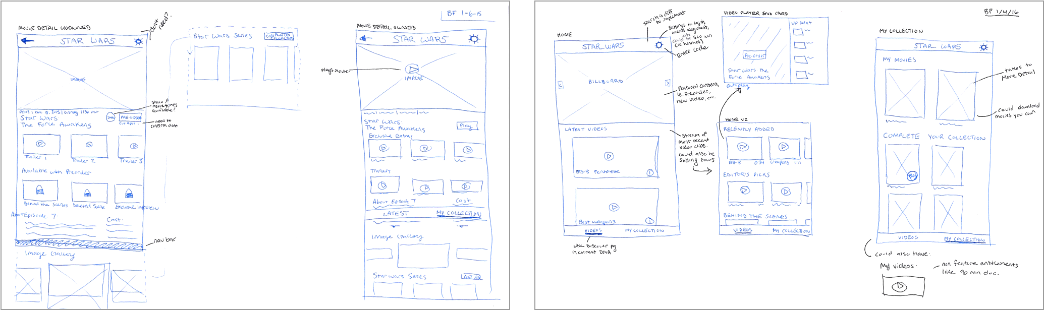 Star Wars Sketch Comp 2 - Diagram (2203x712), Png Download
